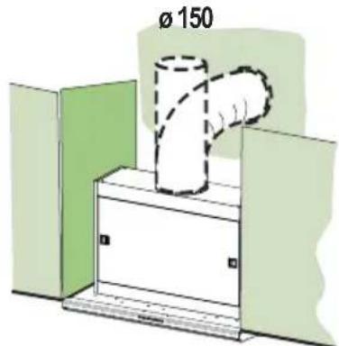 Küppersbusch EDIP 9650.0 - ANSCHLUSS IN ABLUFTVERSION - 1