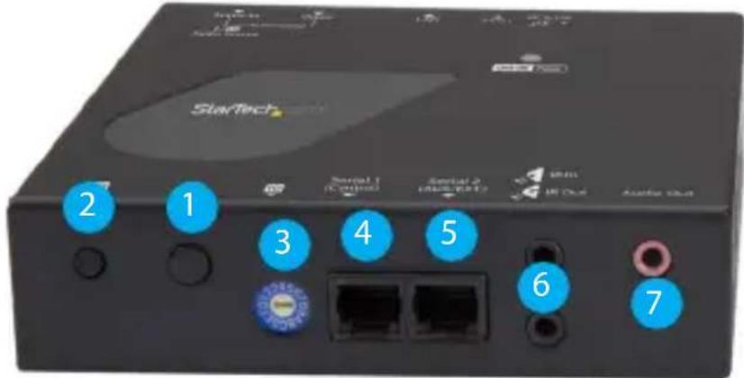 StarTech 2 1 3 4 5 6 7