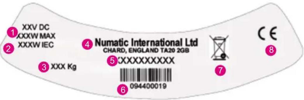 Numatic Henry Cordless HVB160 - Rating Label - 1
