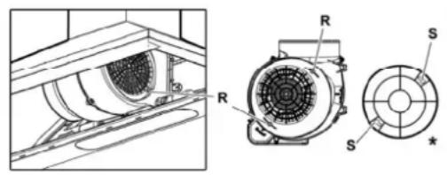 BOMANN DU 653 IX - Aktivkohlefilter für Umluftbetrieb einsetzen - 1