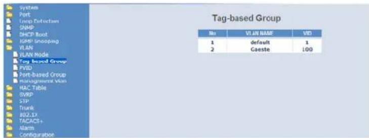 LANCOM 1781VA - Zentrales WLAN-Management - 1