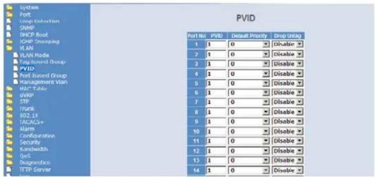 LANCOM 1781VA - Zentrales WLAN-Management - 4
