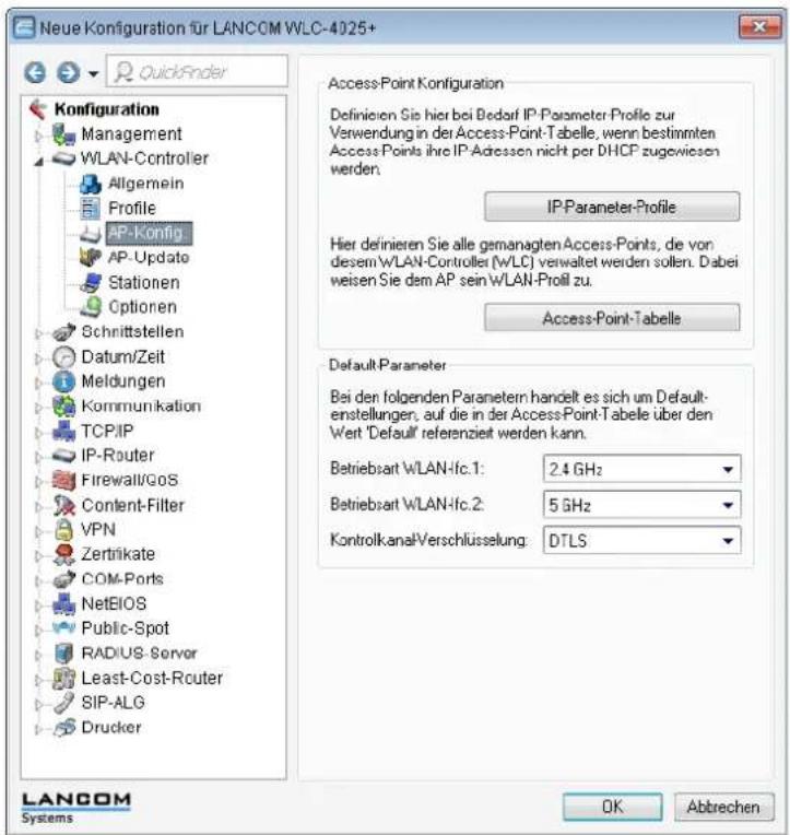 LANCOM 1781VA - Zentrales WLAN-Management - 1