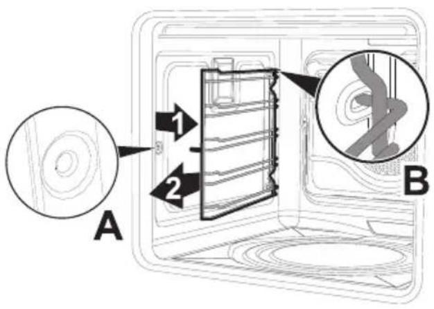 SMEG SF130N - Ausbau der Halterahmen für Roste/Backbleche - 1