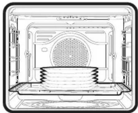 SMEG SF130N - Teller vorwärmen - 1