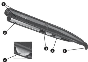 Technical diagram of a mechanical device with numbered components and an inset view of a curved component.