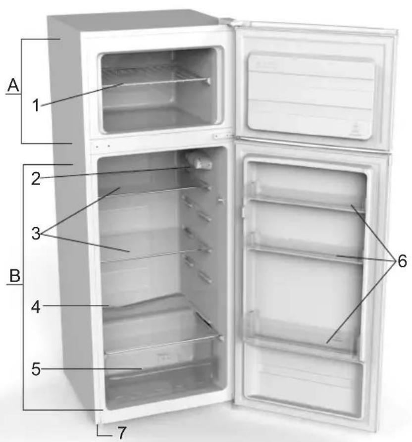 GORENJE RF4142ANW - Beschreibung des Geräts - 1