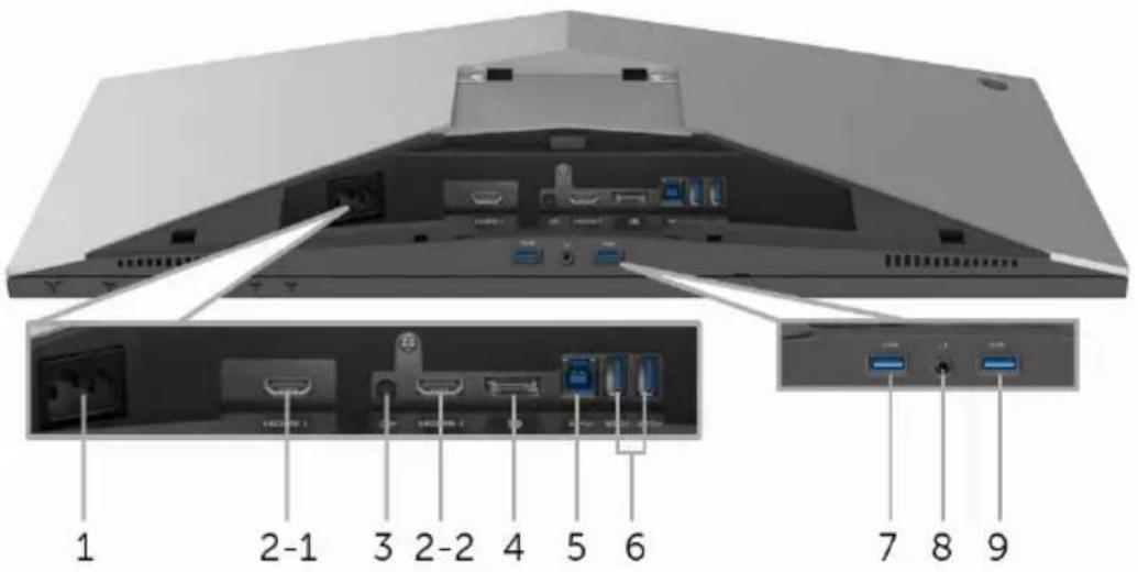 ALIENWARE AW2518HF - Ansicht von hinten - 3