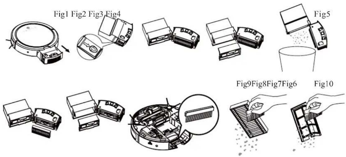 Moneual ME485 - Cleaning and Maintenance - 1