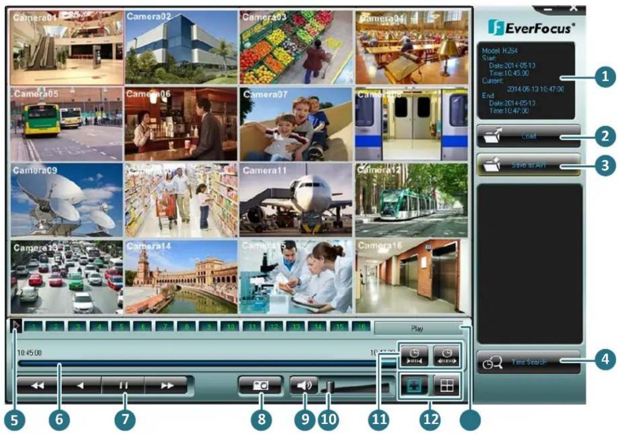 EverFocus ELUX16 - EFPlayer: - 1