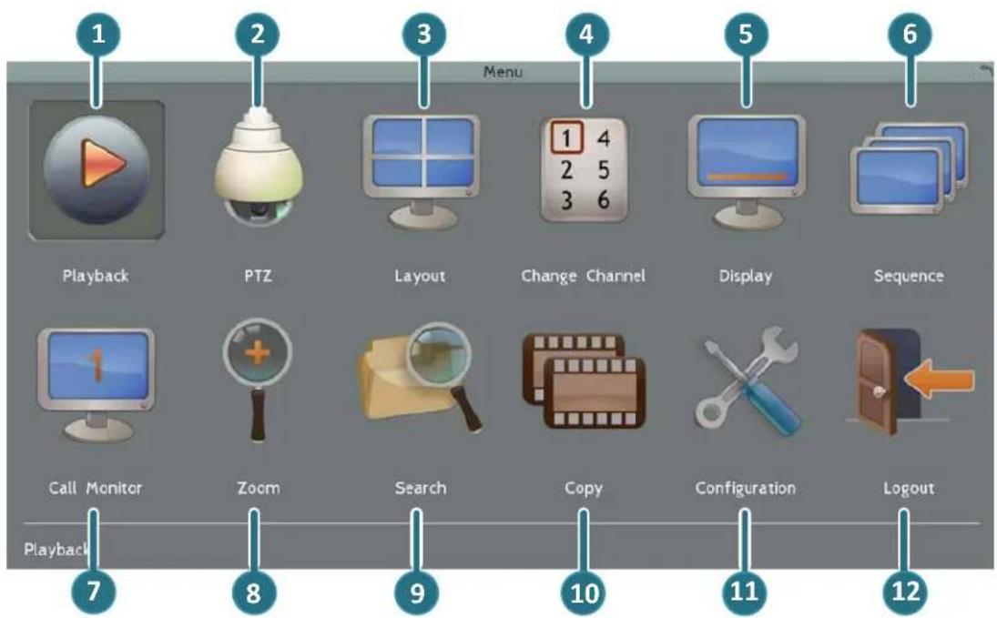 EverFocus ELUX4 - OSD Root Menu - 1