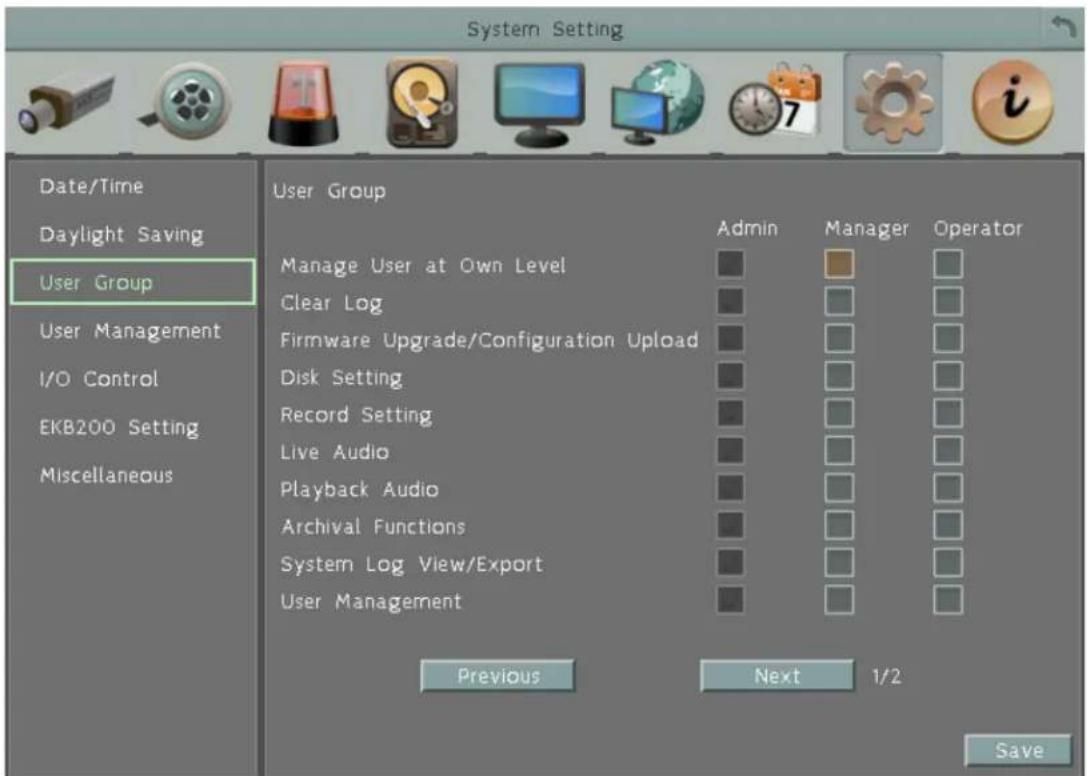 EverFocus ELUX4 - User Group - 1