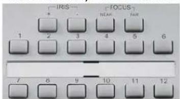 EverFocus ELUX4 - EKB200 Setting - 2