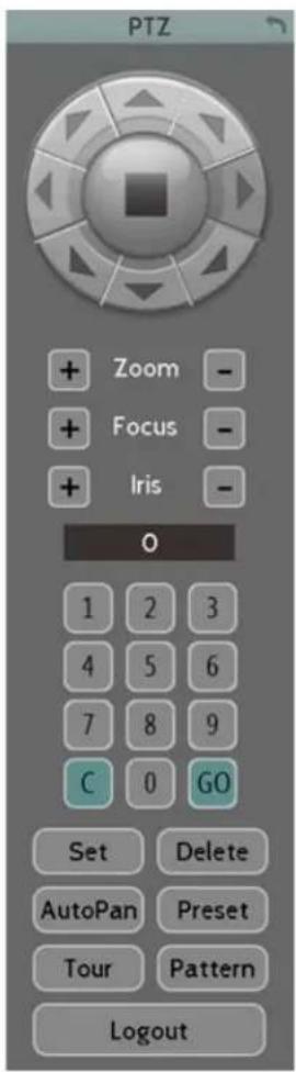 EverFocus ELUX4 - PTZ - 1