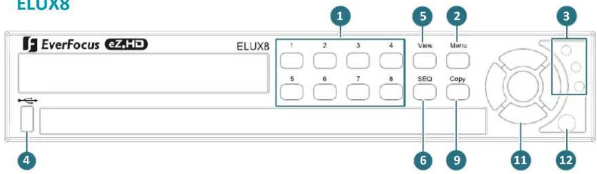 ELUX8 EverFocus eZHD ELUX8 1 2 3 4 5 6 7 8 View Menu SEQ Copy 3 4 6 9 11 12