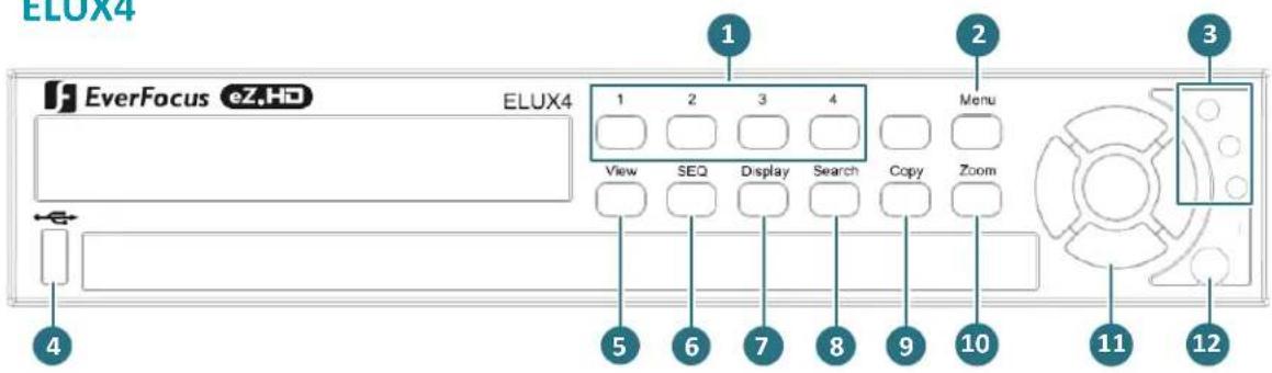 ELUX4 EverFocus eZ.HD ELUX4 1 2 3 4 View SEQ Display Search Copy Zoom Menu 5 6 7 8 9 10 11 12