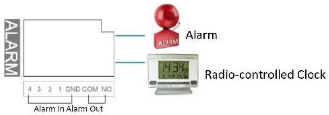 ALARM 4 3 2 1 GND COM NO Alarm In Alarm Out 1434 Alarm Radio-controlled Clock