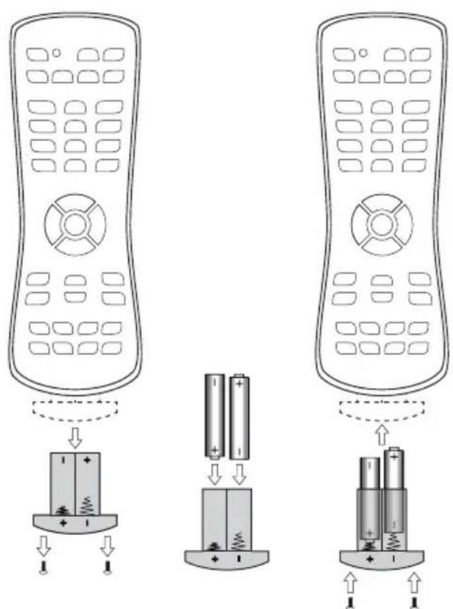 Diagram showing two remote control devices with battery and indicator lights, illustrating the internal structure and charging mechanism.