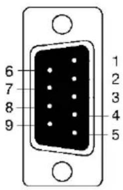 B&B Electronics VESR921 - GENERAL SPECIFICATIONS - 6