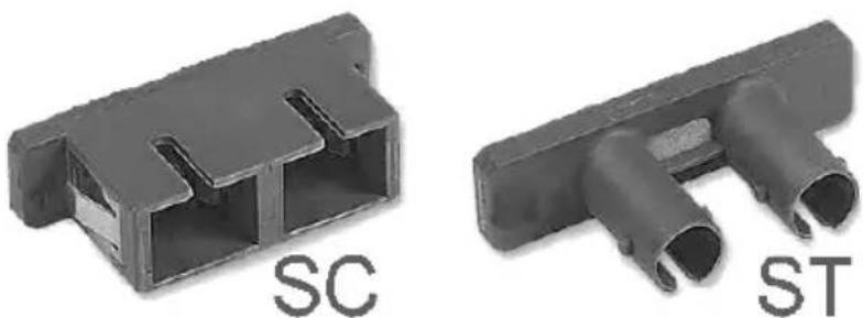 B&B Electronics VESR921 - FIBER OPTIC CONNECTORS - 1