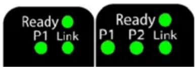 B&B Electronics VESR921 - LED INDICATORS(VESR90X) - 1