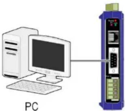 B&B Electronics VESR921 - To open the web configuration interface: - 2