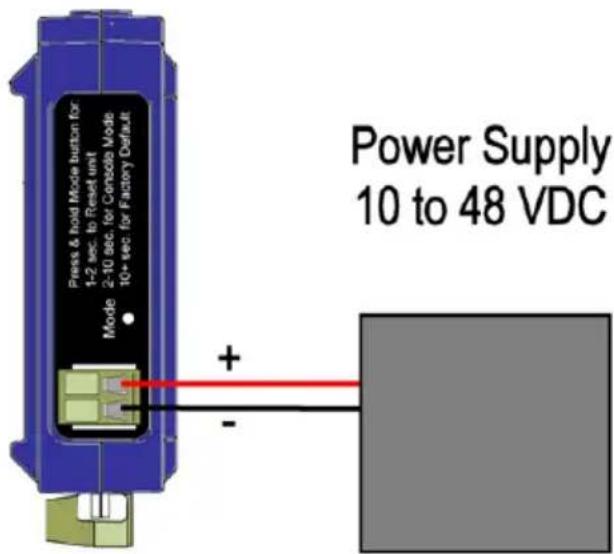 B&B Electronics VESR921 - CONNECTING THE POWER SUPPLY - 1