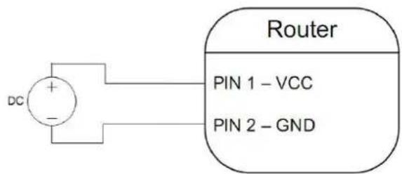 B&B Electronics ERT310 - Power Connector - 3