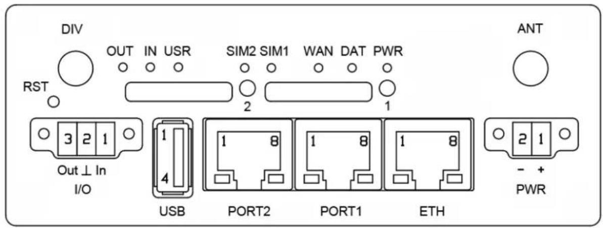 B&B Electronics ERT310 - Connectors - 1
