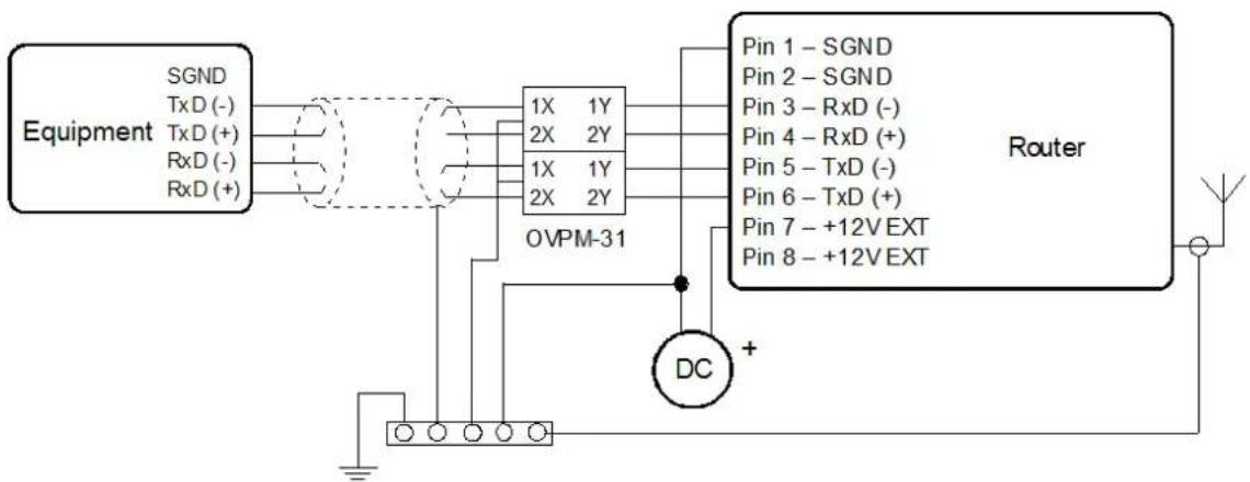 B&B Electronics ERT310 - Connector Pinout - 8