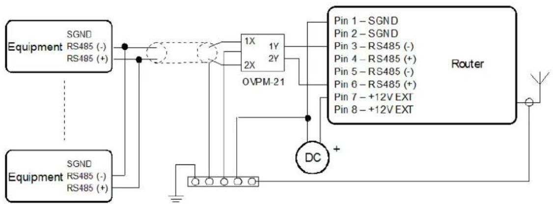 B&B Electronics ERT310 - Connector Pinout - 4