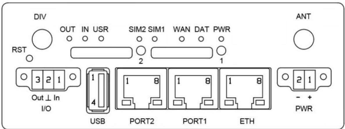 B&B Electronics RTLTE-302-VZ - CONNECTORS - 1