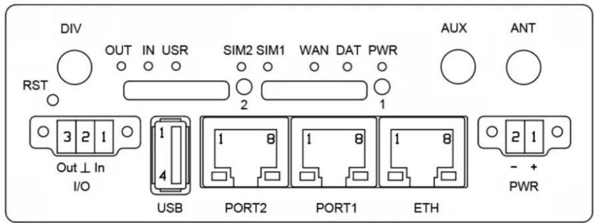 B&B Electronics RTLTE-302-VZ - CONNECTORS - 2