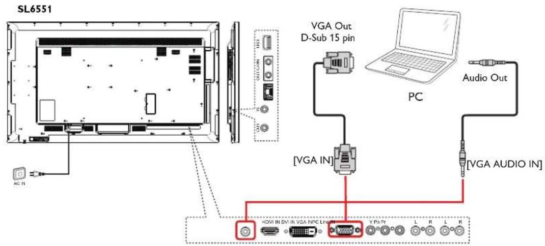 SL6551 VGA Out D-Sub 15 pin PC Audio Out [VGA IN] [VGA AUDIO IN] HDMI IN DV IN VGA NPC Line IN Y Po Pr L R L R