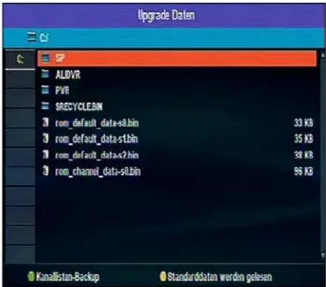 Upgrade Data SP ALDVR PVR $RECYCLEBIN rom_default_data-s8.bin 33 KB rom_default_data-s1.bin 35 KB rom_default_data-s2.bin 38 KB rom_channel_data-s8.bin 96 KB Kanalisten-Backup Standarddaten werden gelesen