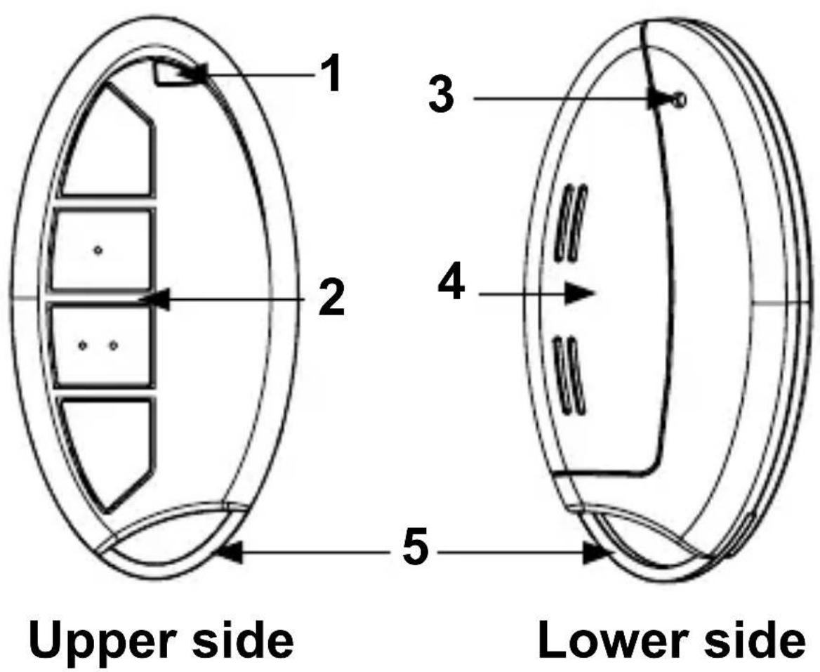 EQ-3 HM-RC-SEC4 - Controls: - 1