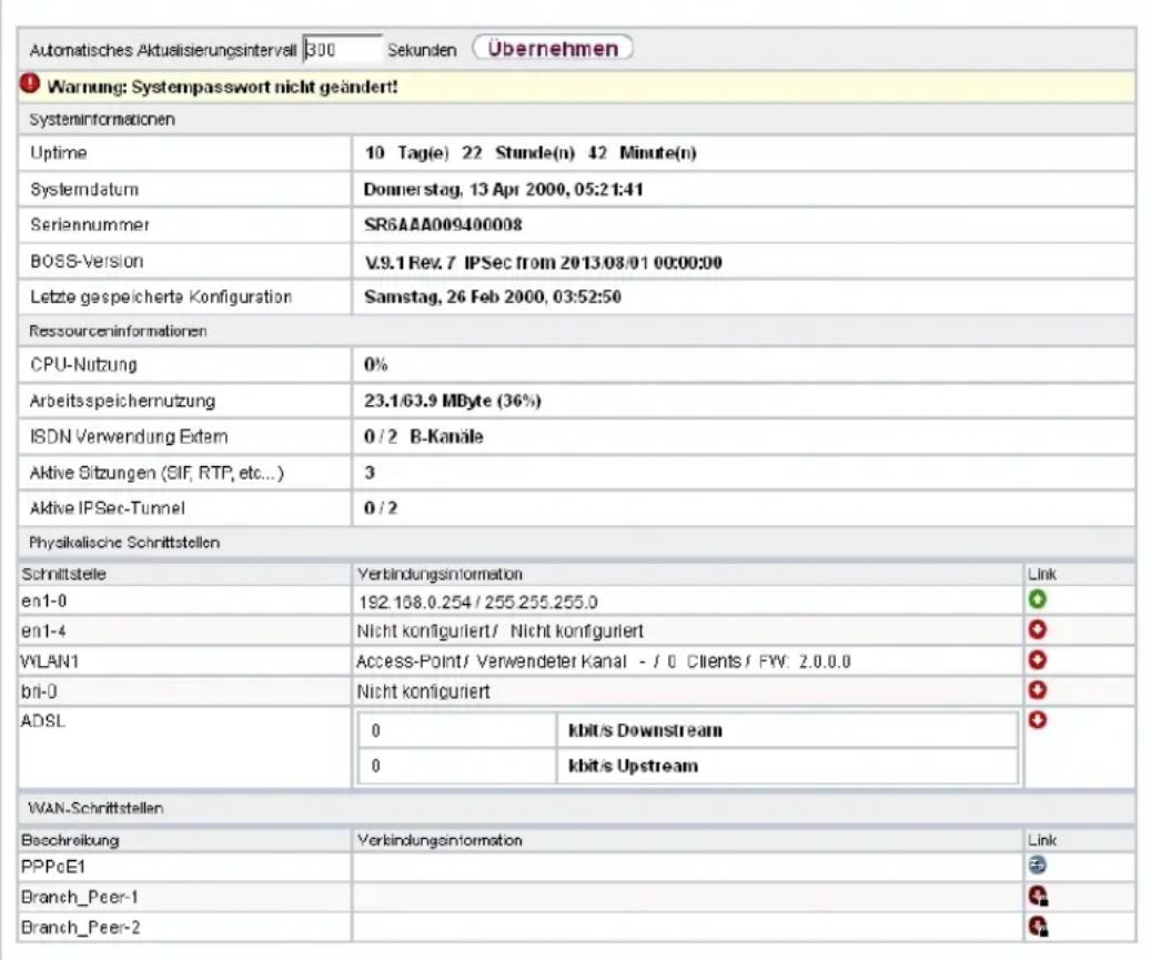 Bintec-elmeg RS353JV-4G - GUI (Graphical User Interface) - 1
