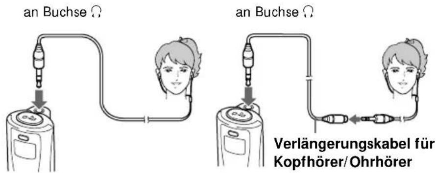 an Buchse Ω an Buchse Ω Verlängerungskabel für Kopfhörer/Ohrhörer
