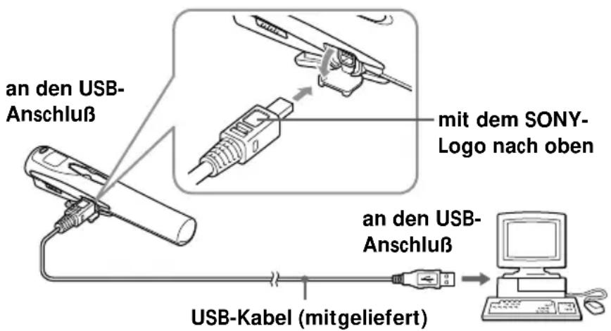 an den USB-Anschluß mit dem SONY-Logo nach oben an den USB-Anschluß USB-Kabel (mitgeliefert)