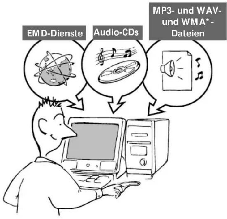 SONY MC-S50 - Welche Möglichkeiten bietet der Music Clip™ Personal Network Player? - 1