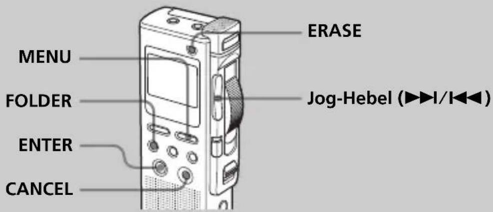 MENU FOLDER ENTER CANCEL ERASE Jog-Hebel (▶▶▶▶▶▶▶)