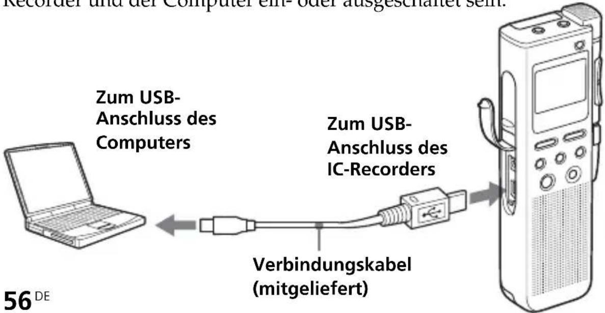 Zum USB- Anschluss des Computers Zum USB- Anschluss des IC-Recorders Verbindungskabel (mitgeliefert) 56 DE