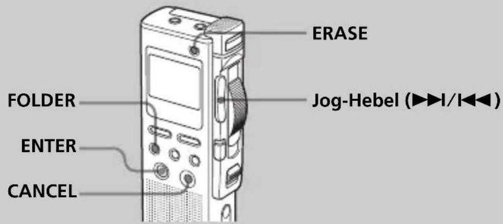 ERASE FOLDER Jog-Hebel (▶▶▶▶/▶◀◀) ENTER CANCEL