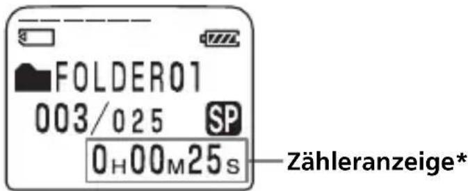 FOLDER01 003/025 SP 0H00M25S Zähleranzeige*