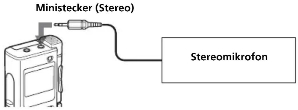 Ministecker (Stereo) Stereomikrofon