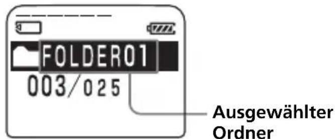 FOLDER01 003/025 Ausgewählter Ordner