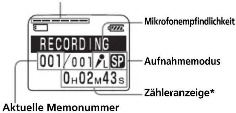 Mikrofonempfindlichkeit RECORDING 001/001 SP Aufnahmemodus 0H02M43s Zähleranzeige* Aktuelle Memonummer