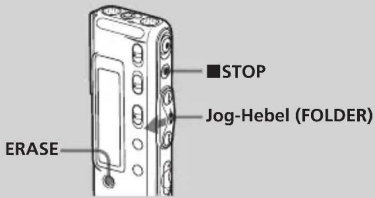 ■STOP Jog-Hebel (FOLDER) ERASE