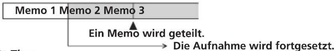 SONY ICD-SX25 - Teilen eines Memos/Zusammenfügen von Memos (Fortsetzung) - 2