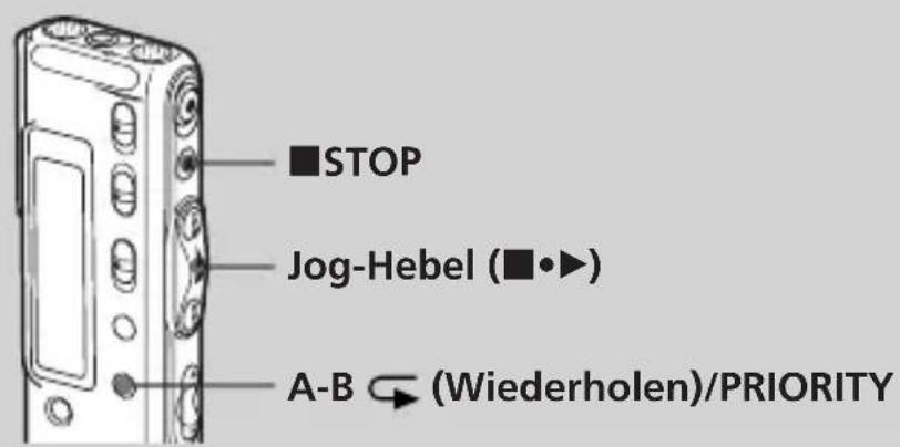 ■STOP Jog-Hebel (■•►) A-B ⇌ (Wiederholen)/PRIORITY